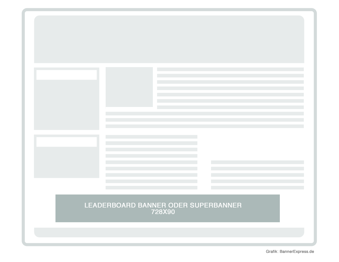 Grafik: Leaderboard