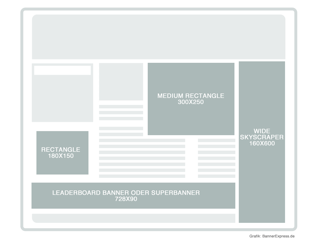 Grafik: Universal-Ad-Package